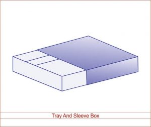 Tray and Sleeve Boxes